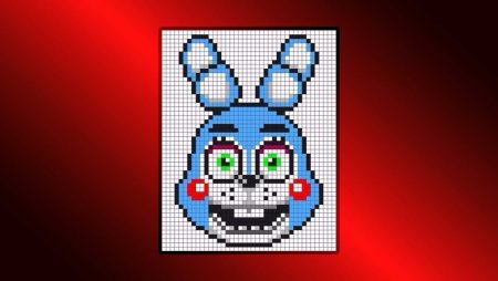 Рисунки по клеточкам ФНАФ