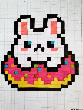 Рисунки по клеточкам пончик