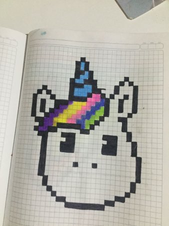 Кавай рисунки по клеточкам