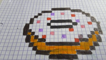 Рисование по клеточкам кексик