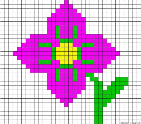 Рисунки по клеточкам для начинающих