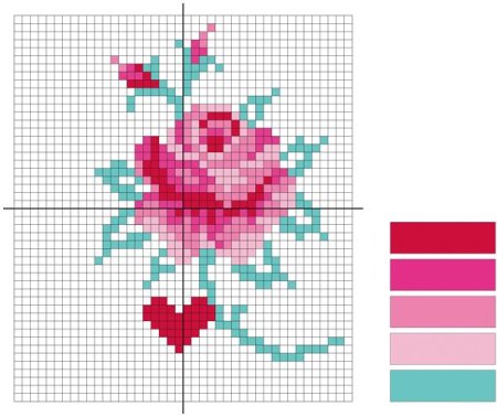 Вышивания крестиком для начинающих. Роза
