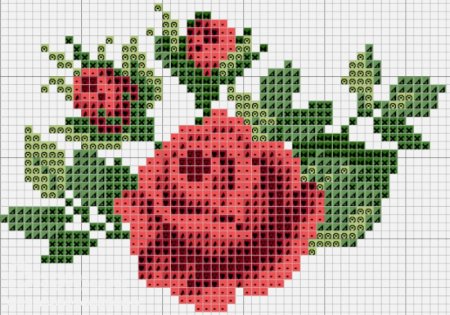 Вышивание крестиком цветок для начинающих