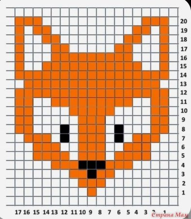 Жаккардовый узор Лисичка