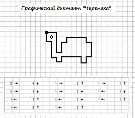 Схемы графического диктанта для дошкольников