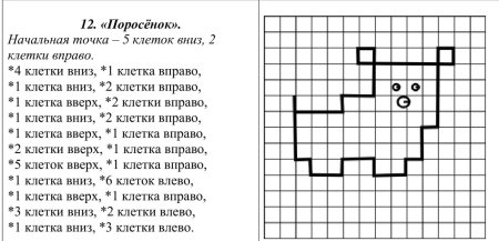 Графический диктант под диктовку для дошкольников