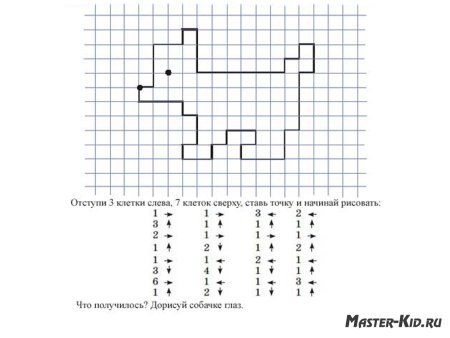 Математический диктант для дошкольников собака по клеточкам