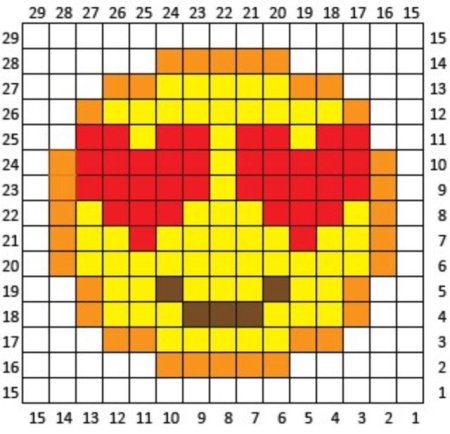 Схемы смайликов по клеточкам