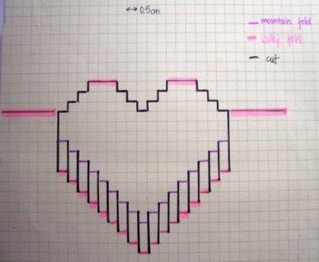 Объемное сердечко по клеткам