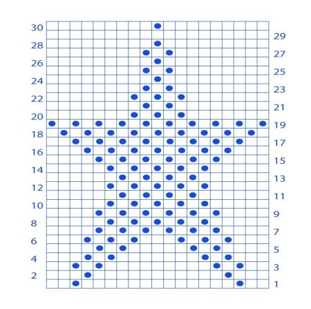 Схема вывязывания звезды спицами