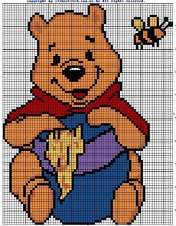 Схема вышивки Винни пух