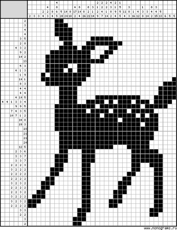 Рисование по клеткам олень
