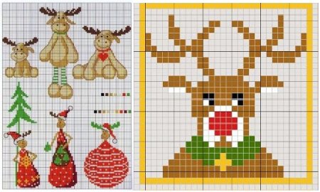 Вышивка крестом легкие новогодние