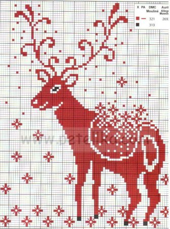 Олень Рудольф схема вышивки