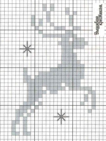 Смешные новогодние вышивки схемы