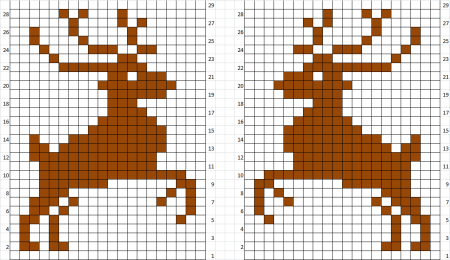Простая Новогодняя вышивка крестом