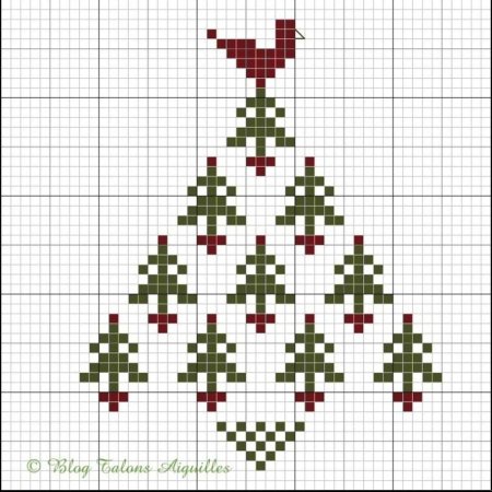Рисунки по клеточкам новогодние