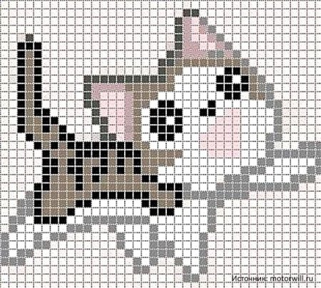 Рисунки по клеточкам собаки