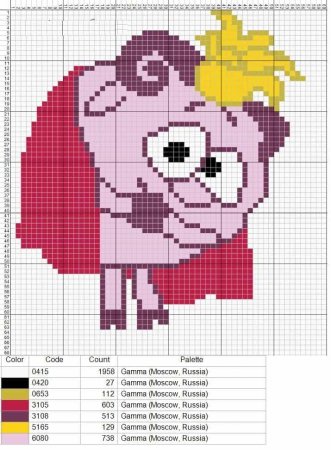 Схемы вышивки крестом Смешарики