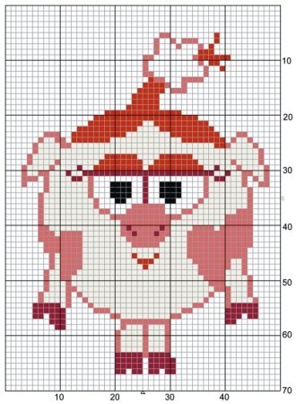 Рисунки по клеточкам схемы