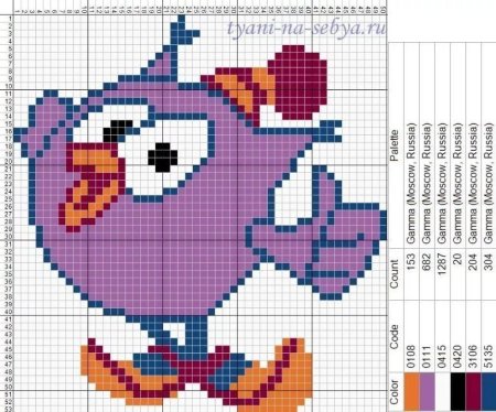 Вышивка крестом Смешарики Совунья