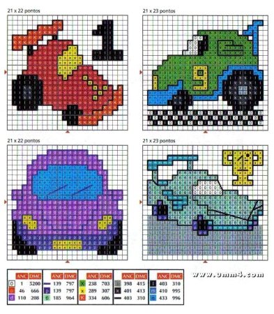 Вышивка крестом машинка детская