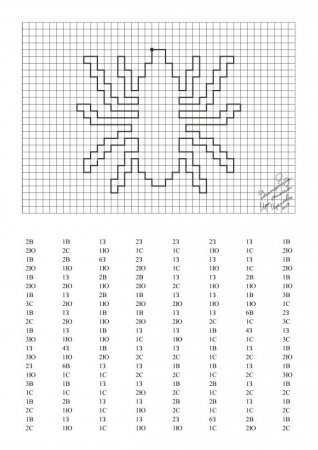 Графический диктант для дошкольников Жук