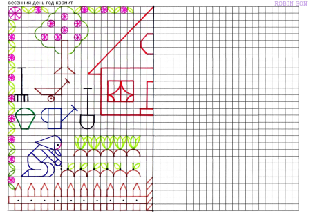 Рисунки по клеточкам