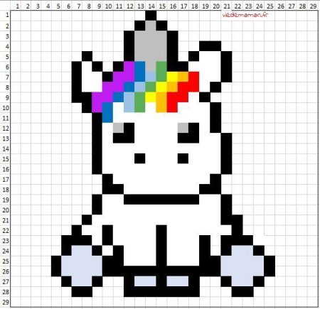 Рисование по клеточкам маленькие