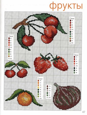 Маленькая вышивка фрукты