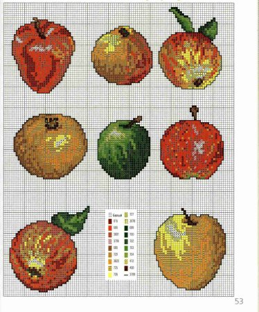 Маленькая вышивка фрукты
