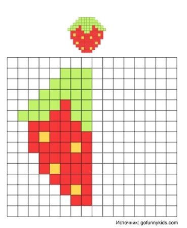 Рисунки по клеточкам фрукты
