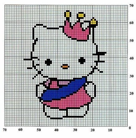 Вышивка Хелло Китти маленькая