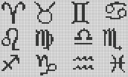 Фенечка с черепами