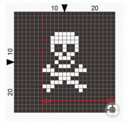 Жаккард череп