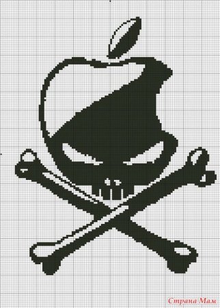 Рисование по клеточкам череп