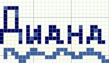 Имена по клеточкам