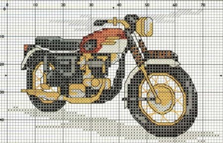 Вышивка крестиком мотоцикл