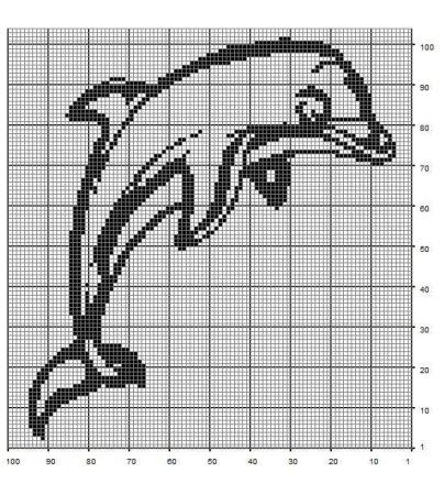 Дельфин вышивка крестиком