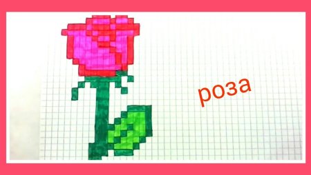 Рисование по клеточкам на 8 марта