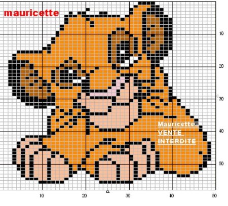 Морды животных по клеткам