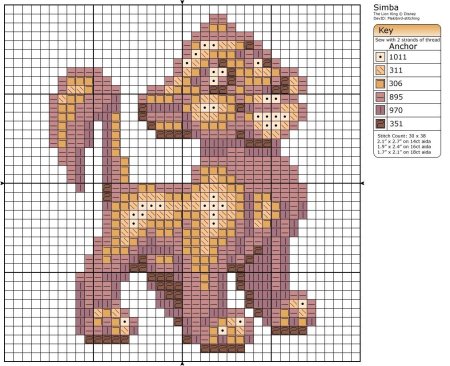 Рисунок тигра по клеткам