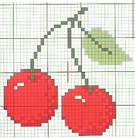 Вышивка крестиком Вишенки