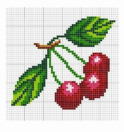 Вышивка крестом Вишенки