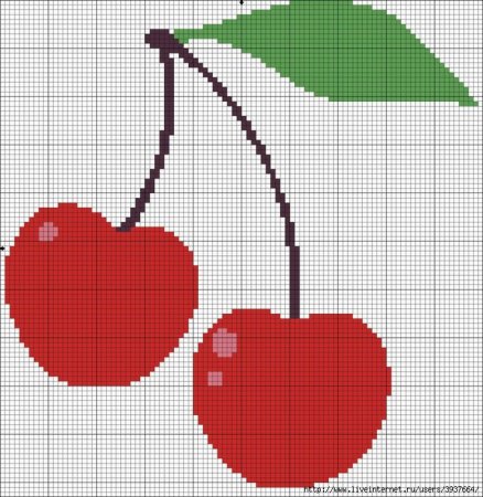 Вишня для вышивания