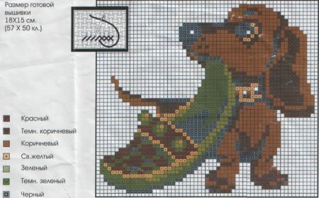 Вышивка такса схема