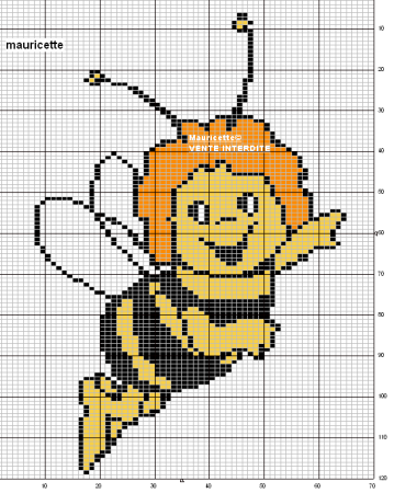 Вышивание крестиком Пчелка