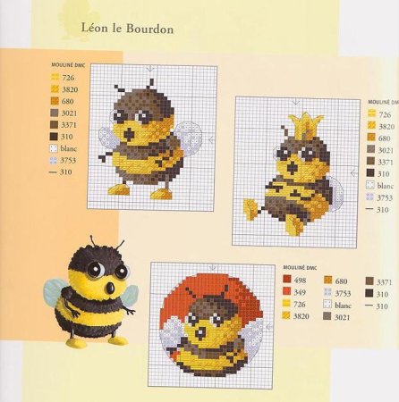 Схема вышивки пчела