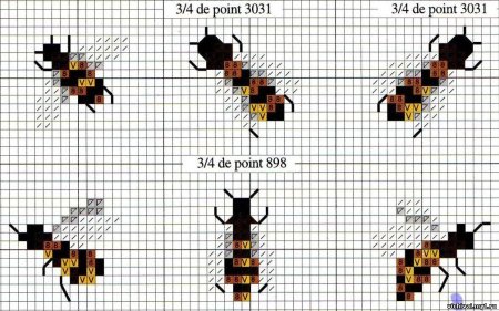 Схемы вышивки насекомые маленькие