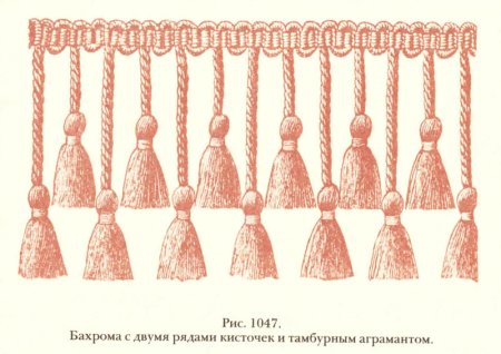 Кисти кайма бахрома берёзы